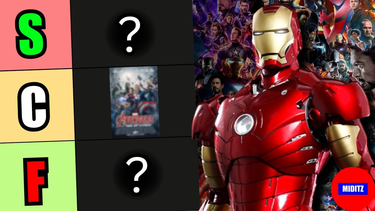 Infinity Saga Marvel Movies Tier List (Phases 1-3)