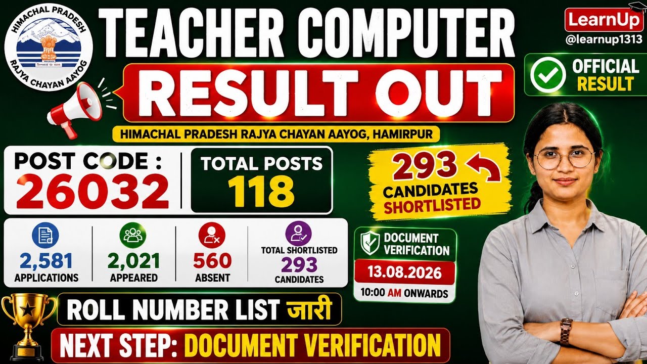 🔥Teacher Computer Result Out | HPRCA Post Code 26032 | Roll Number List & DV Date