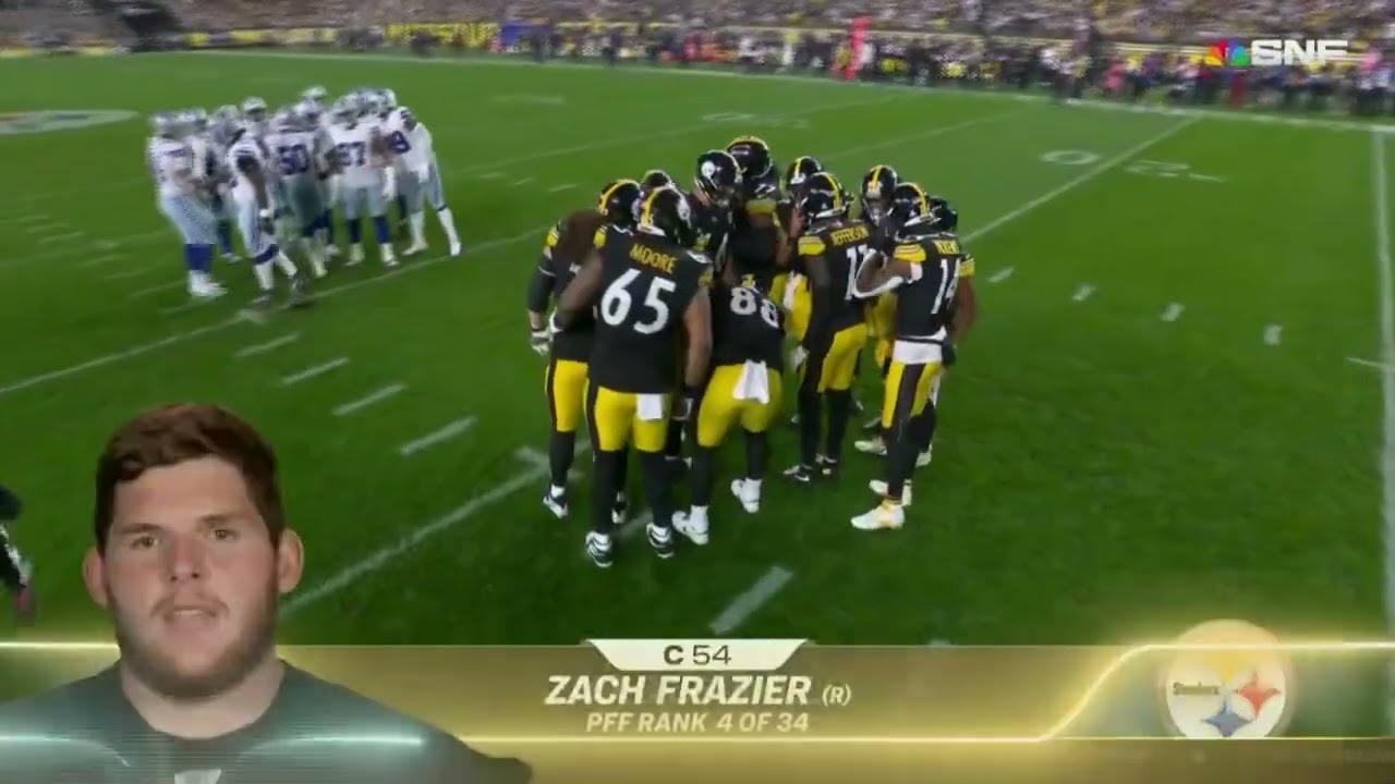 NBC Team Introductions (2024 Week 5 - Cowboys vs. Steelers)