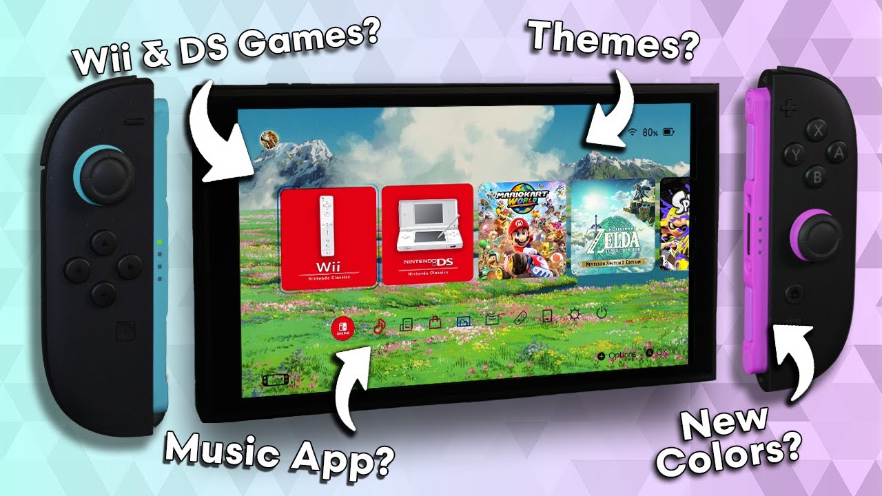 Давайте предскажем будущее Nintendo Switch 2