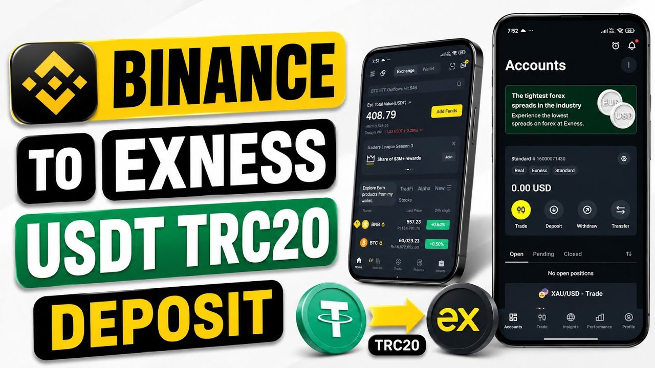 Binance to Exness USDT TRC20 Deposit | How to Deposit USDT TRC20 from Binance to Exness