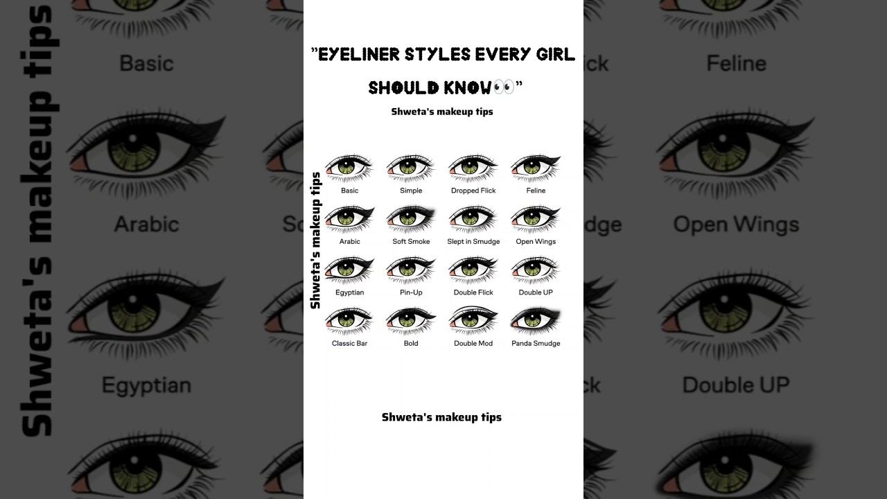 16 Eyeliner Styles Every Woman Should Master 👀_Complete Guide to Winged Liner & Eye Looks 