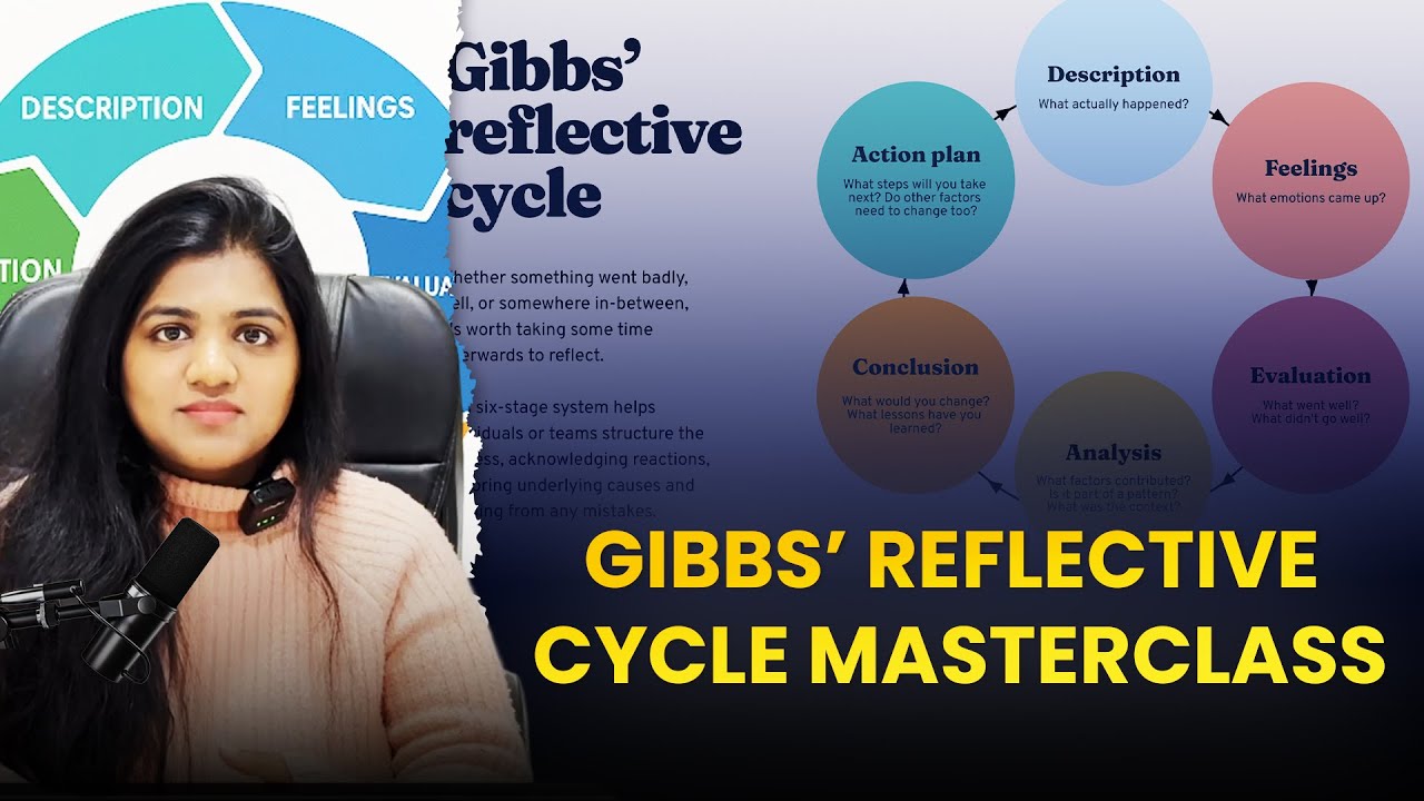 Gibbs Reflective Cycle: How to Write a Perfect Reflection
