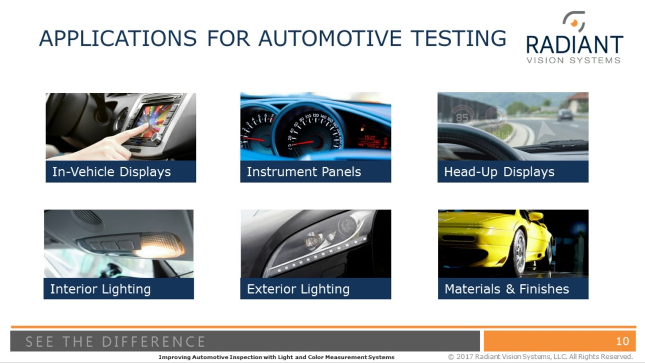 Improving Automotive Inspection with Light & Color Measurement Systems