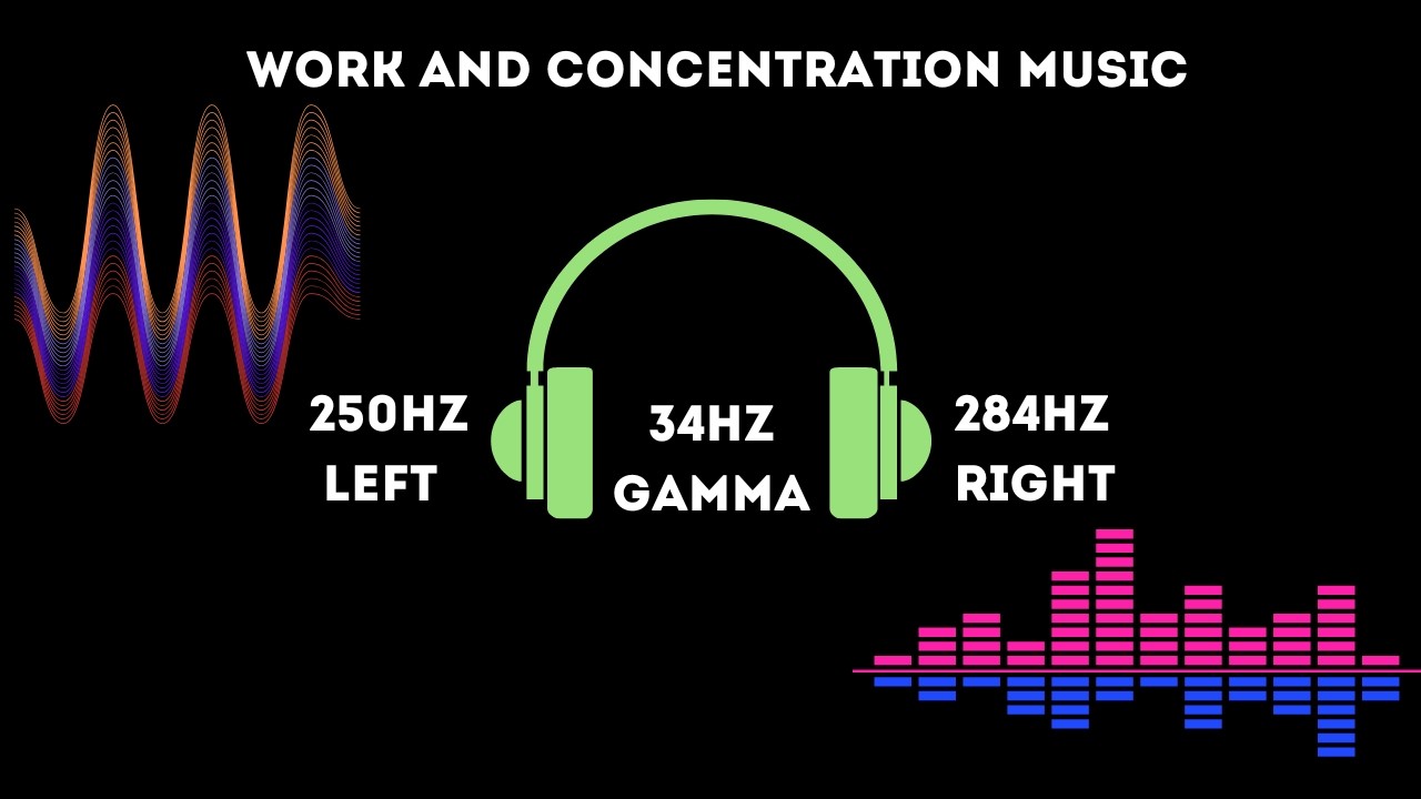 34Hz Brainwaves | Gamma Binaural Beats for Deep Focus and Study | Work and Concentration Music