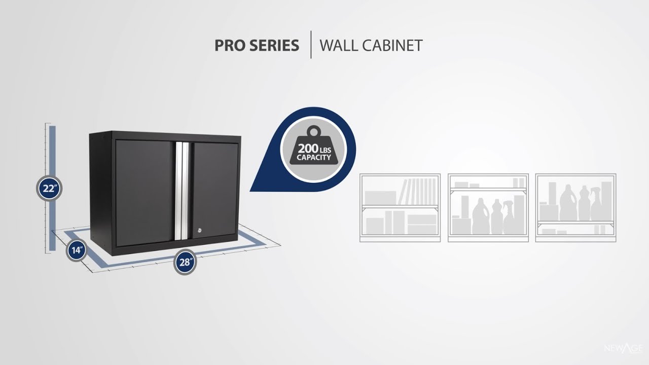 Garage | Pro 3.0 | Wall Cabinet