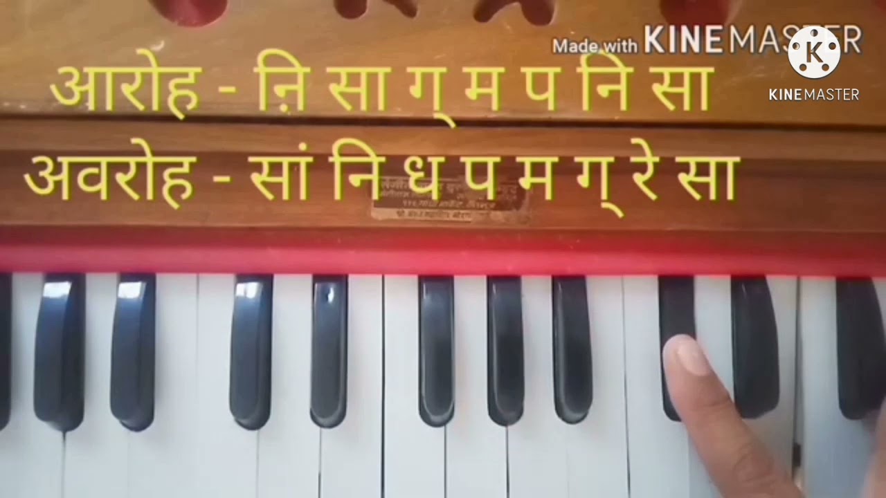 अभंगः सुंदरते ध्यान उभे विटेवरी.. सुलभ सोपे हार्मोनियम नोटेशन harmonium notation #eknathrakshe