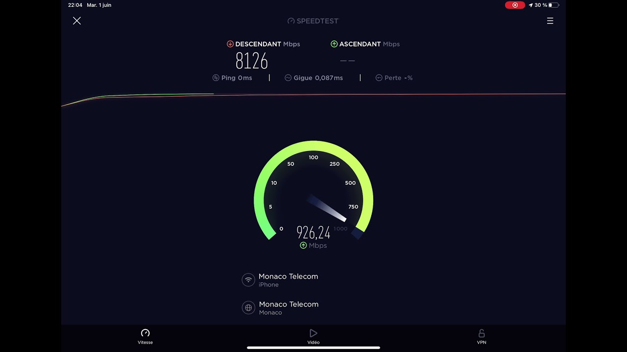 Speedtest 10gbit ftth XGS-PON monaco telecom