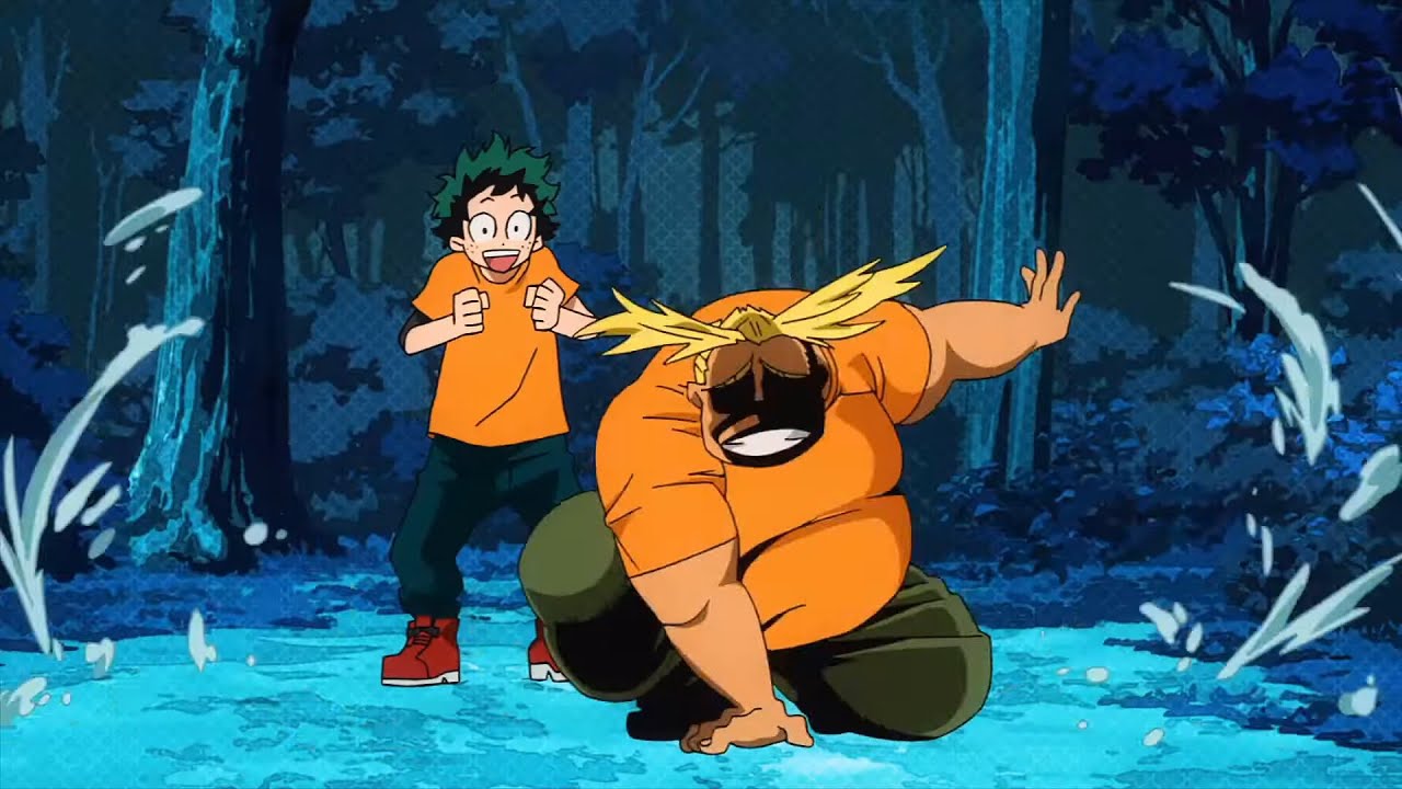 All Might inflation