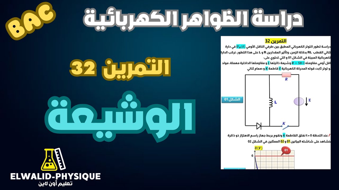 الوشيعة 📚 ارفاق البيان بالتجربة الموافقة له 🔥 بكالوريا 🇩🇿
