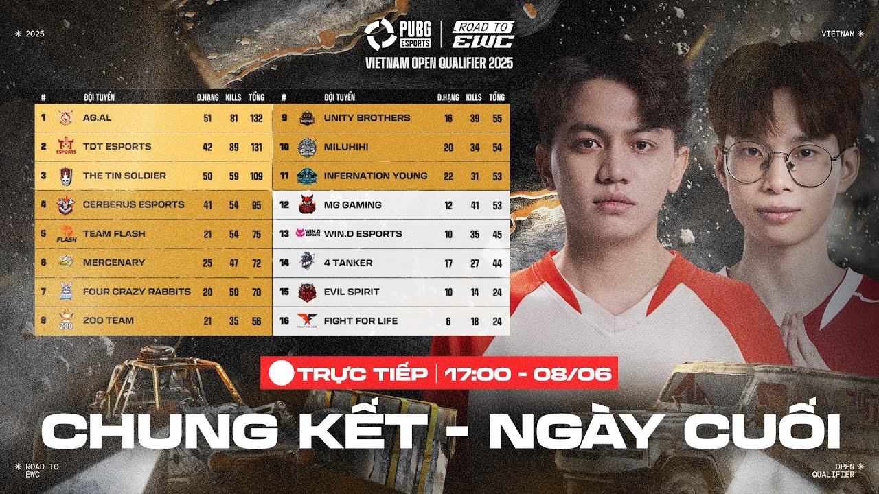 🏆[VL EWC VIỆT NAM] Chung Kết - Ngày Cuối: 🇻🇳 FL, 🇻🇳 AGAL, 🇻🇳 CES, 🇻🇳 WDE, 🇻🇳 TDT, 🇻🇳 TTS, 🇻🇳 MGG,...