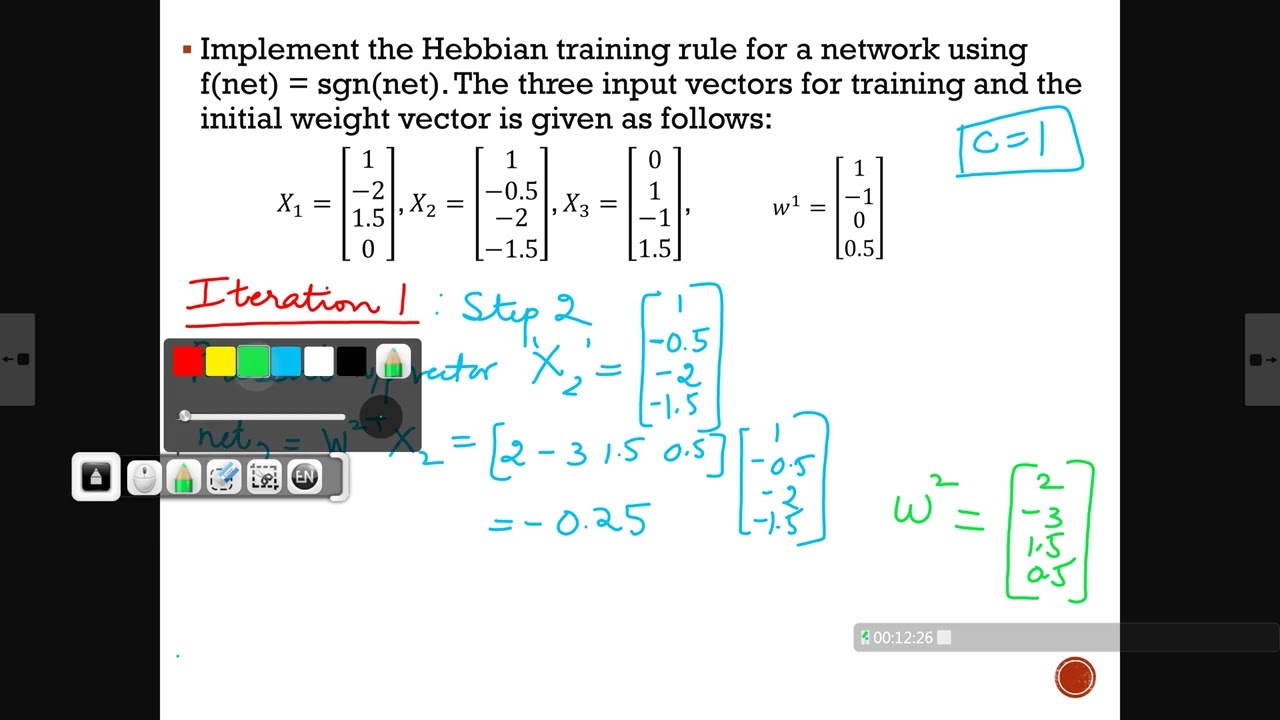 Hebbian Learning Rule