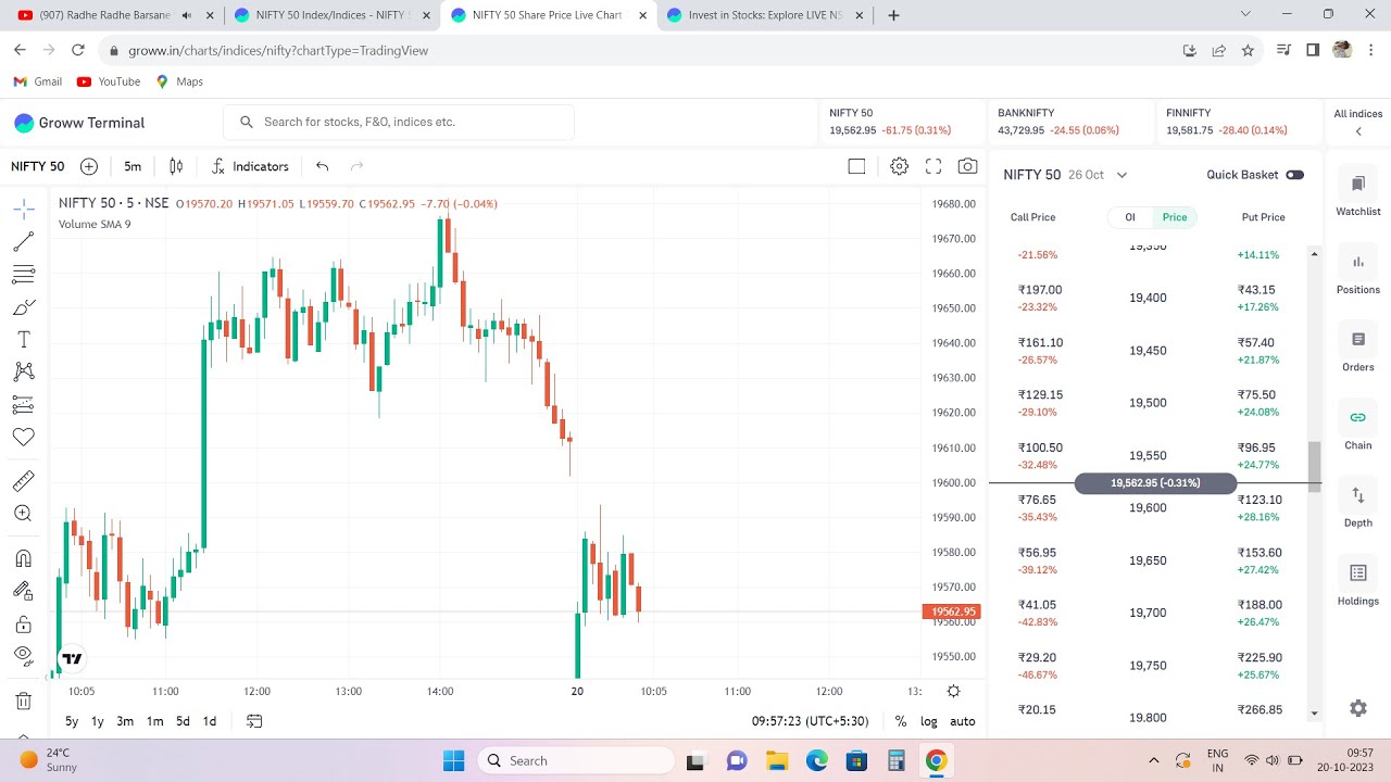 Invest in Stocks  Explore LIVE NSE BSE on Groww   Google Chrome 2023 10 26 22 53 28