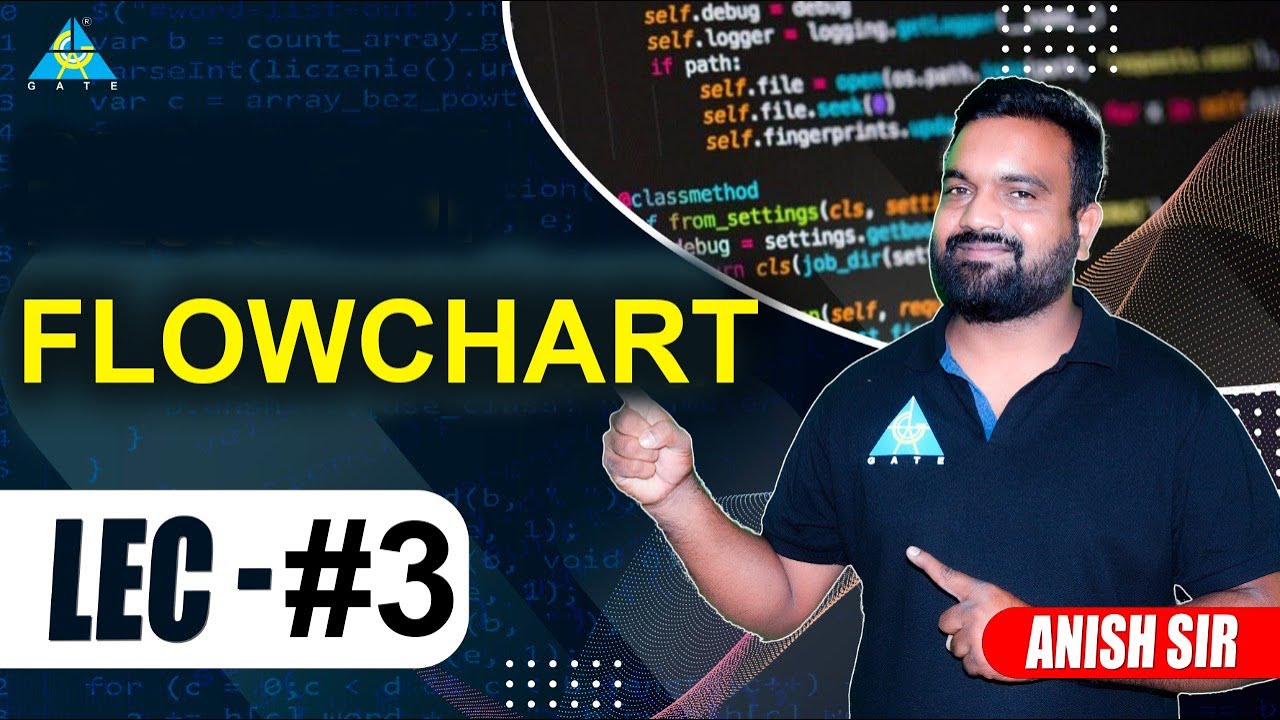 Lect.#03  Flowchart | C Programming || by Anish Sir
