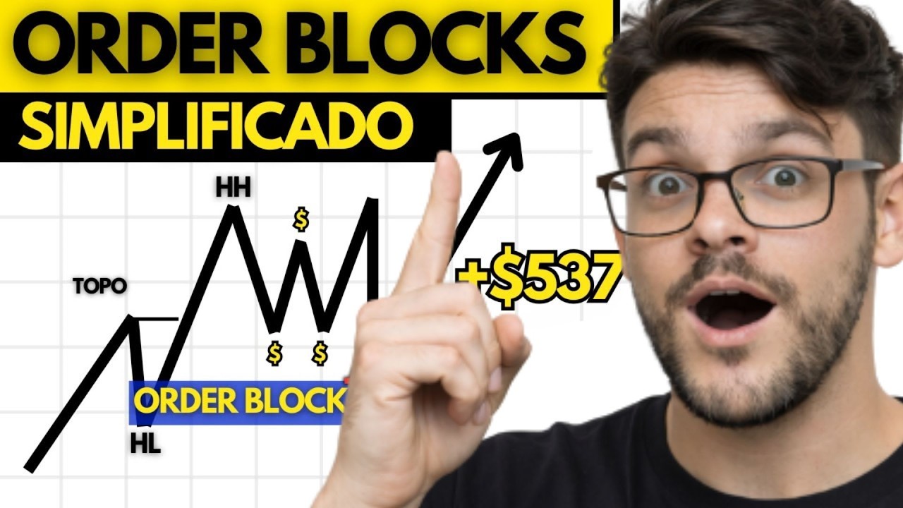 Order Blocks: o Segredo dos Bancos (sem enrolação)
