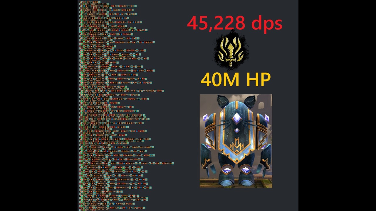A/A+S/M 40M HP Golem Test 45,228