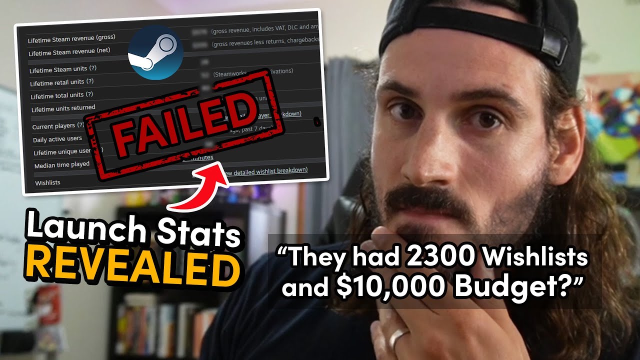 Indie Game Launch FAILS Badly  ( My Response / Analysis )