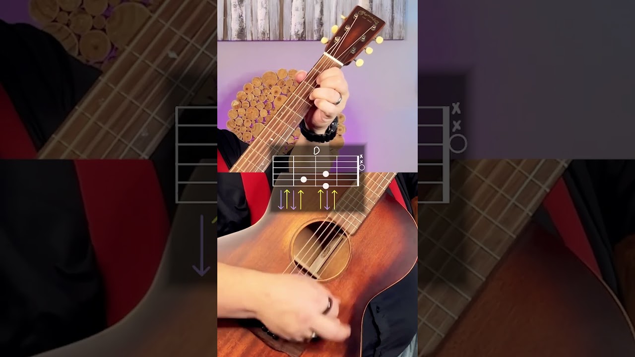 Lucky Man by The Verve Guitar Tutorial! #shorts #guitar #youtubeshorts #music #guitarra #musica