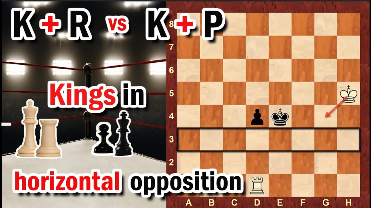 Chess Endgame Strategy: Shouldering in Rook vs Pawn Endings