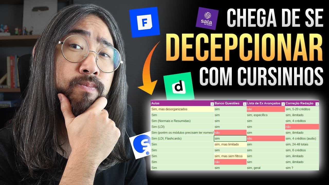 Comparando 10+ cursinhos para você não perder tempo (nem dinheiro) - 2026 ENEM/VEST