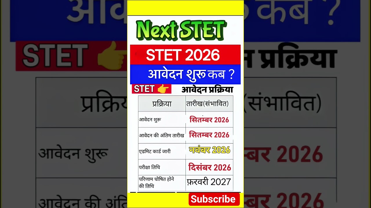 STET 2026 Notification Update | STET Exam Date | STET Syllabus & Preparation Strategy 🔥