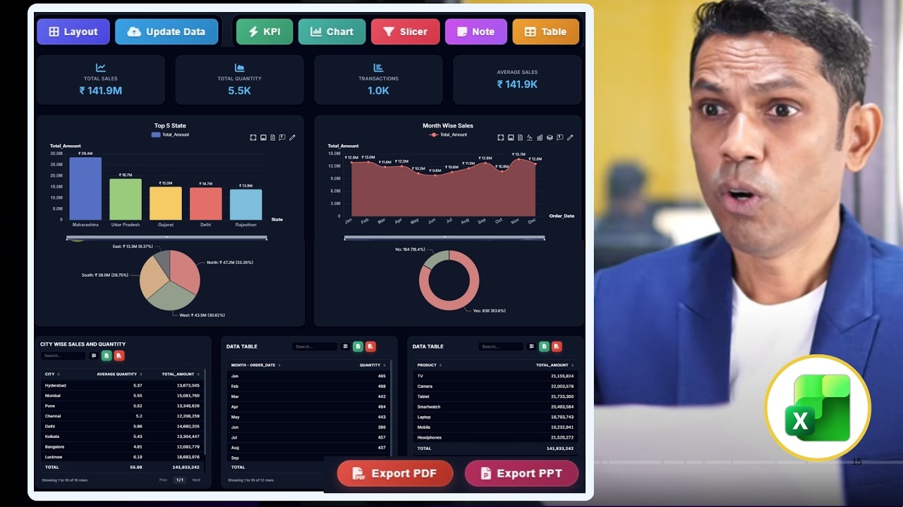 Interactive Dashboard in Excel is Now More Powerful 🚀 | XLBooster Update