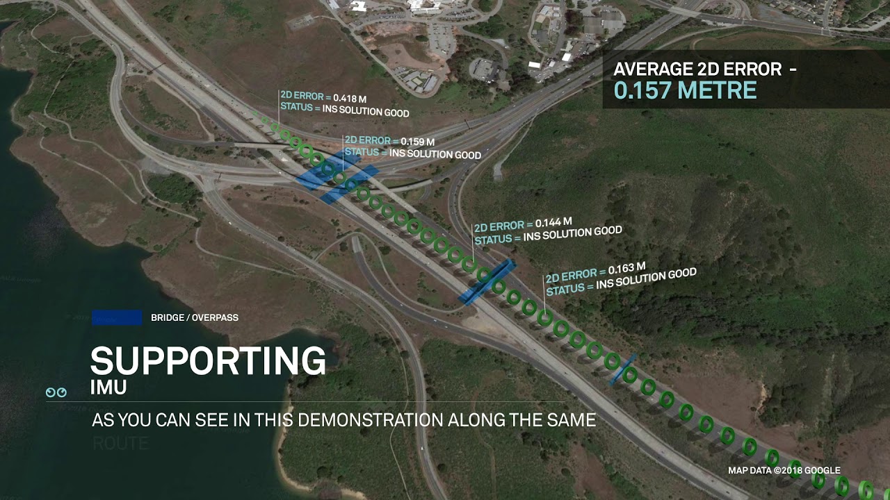 Positioning Engine Demo for Autonomous Vehicle Applications