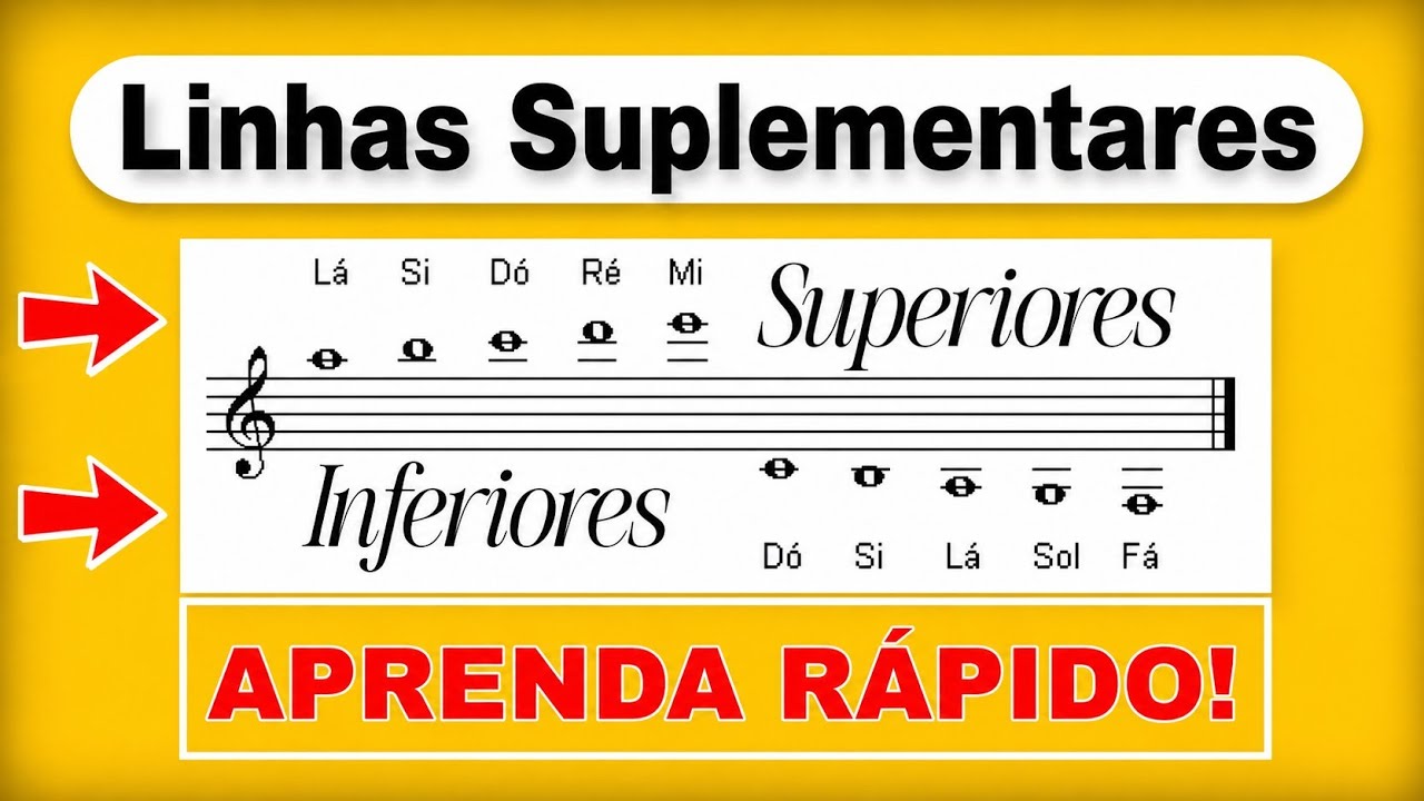 CLAVE DE SOL - Linhas Suplementares Superiores e Inferiores