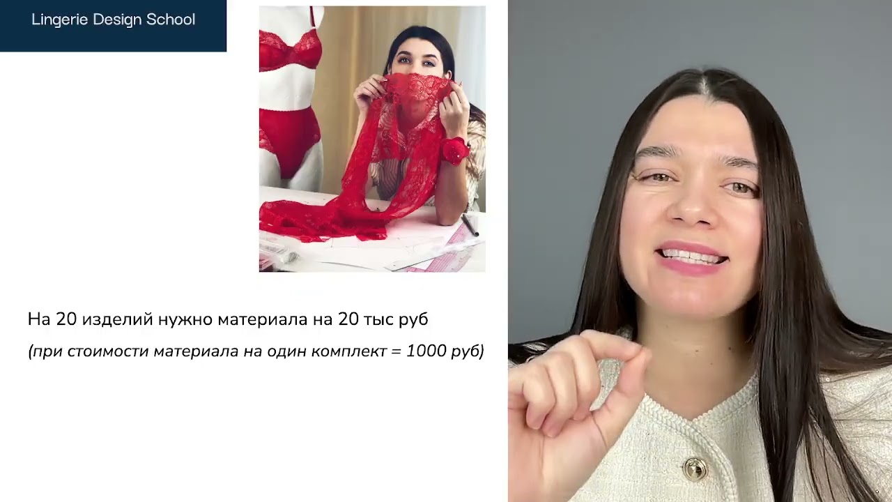 Ценообразование