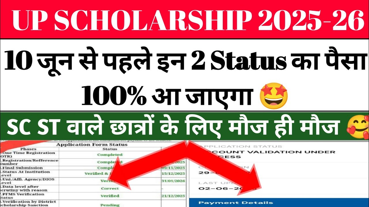 UP Scholarship Latest News Today | UP Scholarship Latest News | When Will UP Scholarship Come 202...