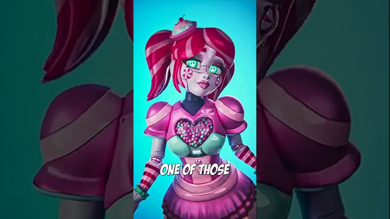 The WORST FNAF Clone? (Kandyland)