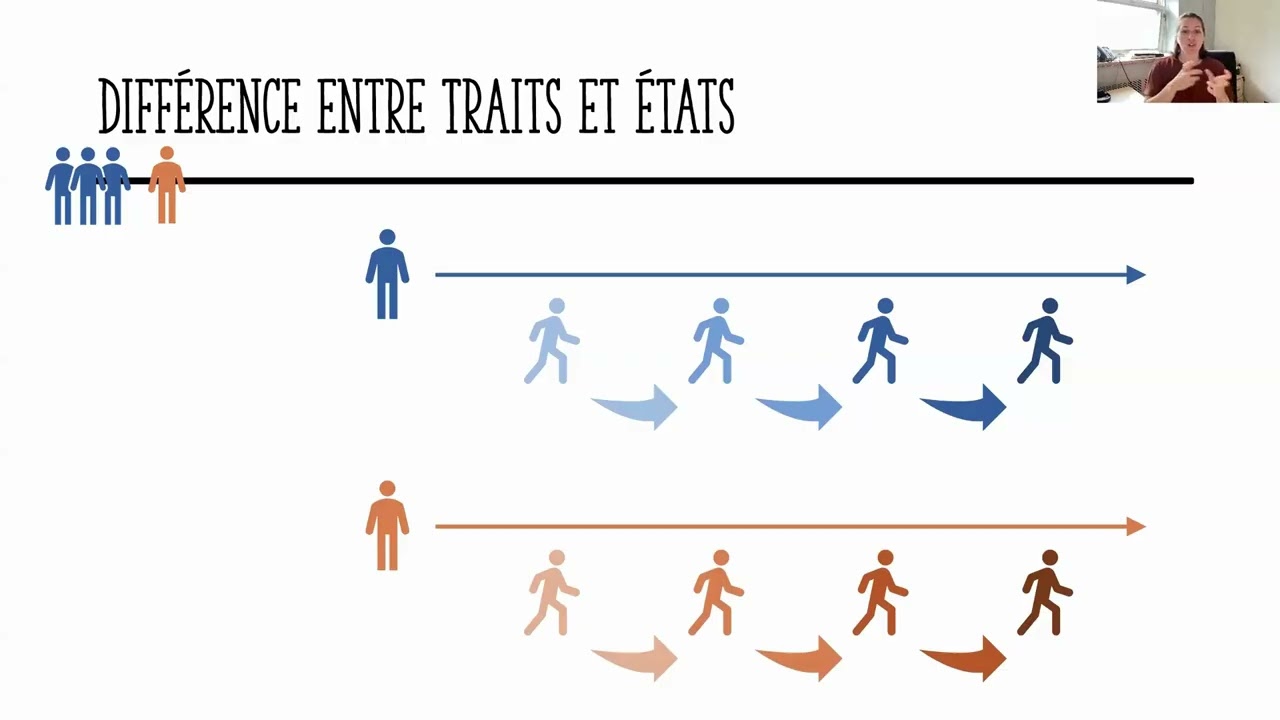 Rejet, victimisation par les pairs et émotions négatives : Par où commencer pour aider les élèves?