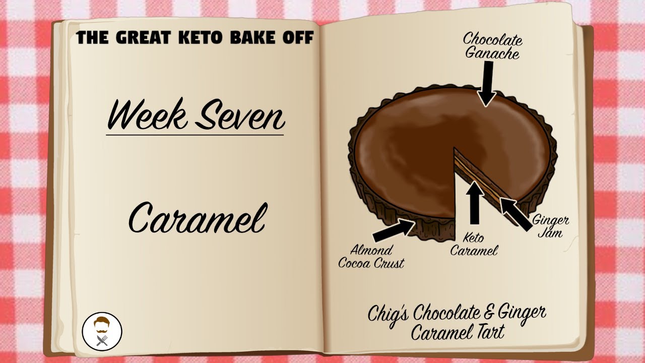 KETO Chocolate & Ginger Caramel Tart 🍫 🥧  || The Great British Bake Off 2021 || The Keto Kitchen