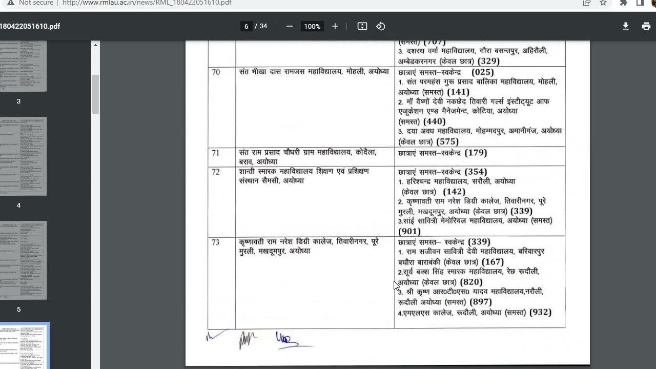DR. RAM MANOHAR LOHIA AVADH UNIVERSITY Exam centre list 2022। RMLAU TODAY NEWS। RMLAU EXAM CENTER