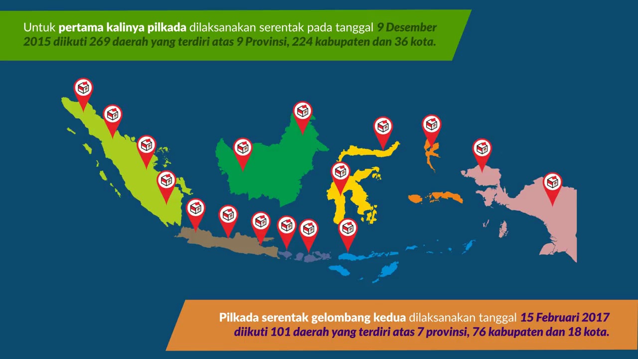 Animasi Pilkada KPU