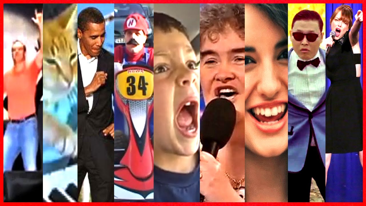 10 Years of YouTube: Evolution of Viral Video