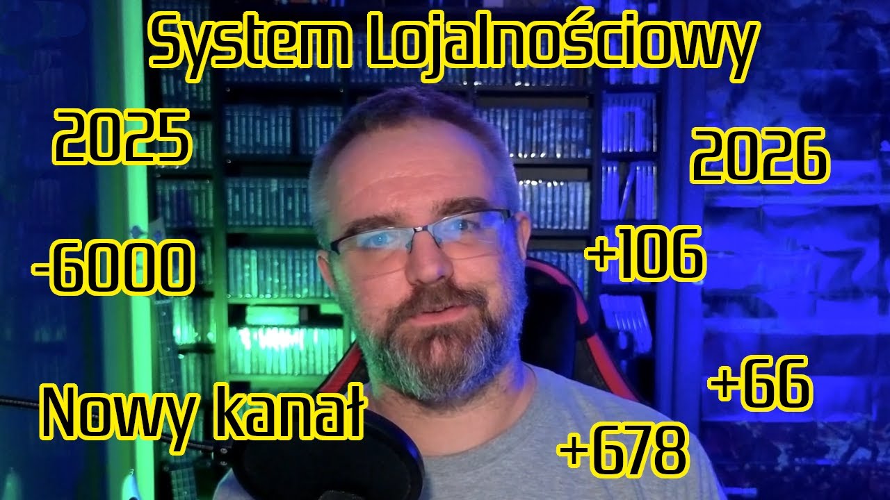 Podsumowanie 2025 roku oraz Plany i cele na 2026 rok!