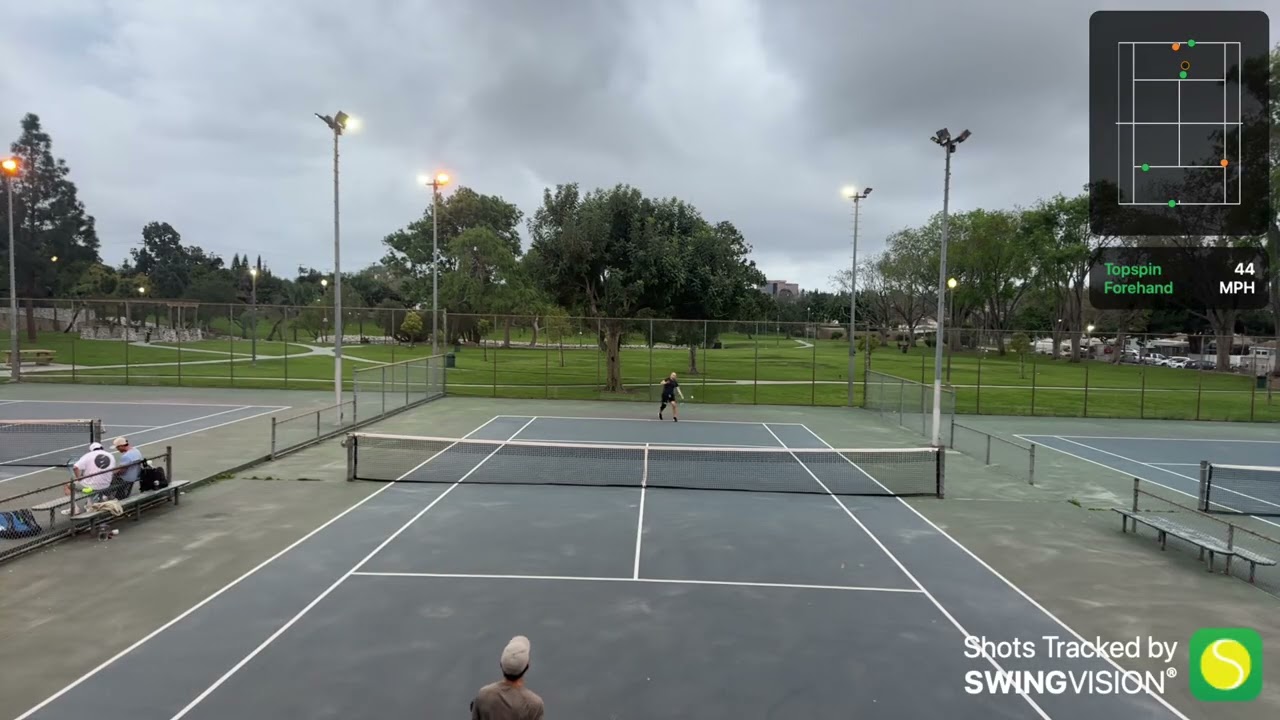 3.5 Practice Match