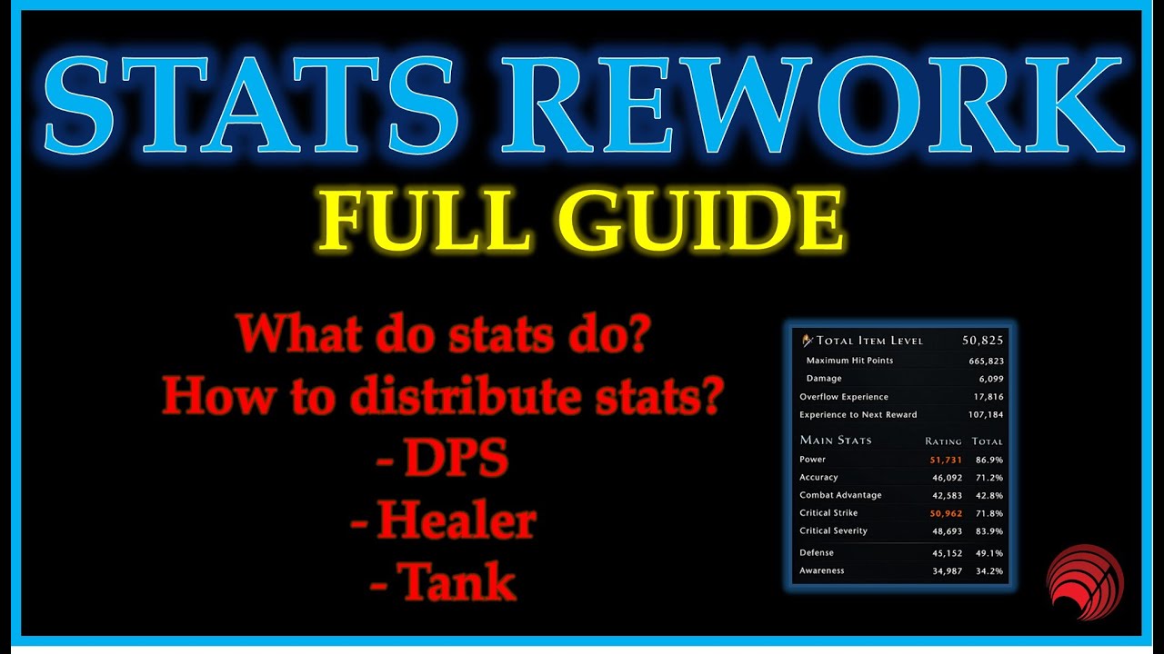Neverwinter: Stats Rework - Full Guide