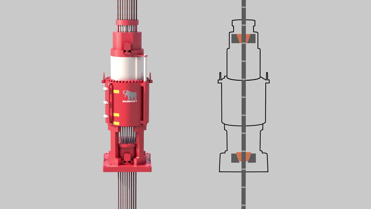 How lifting with strand jacks work