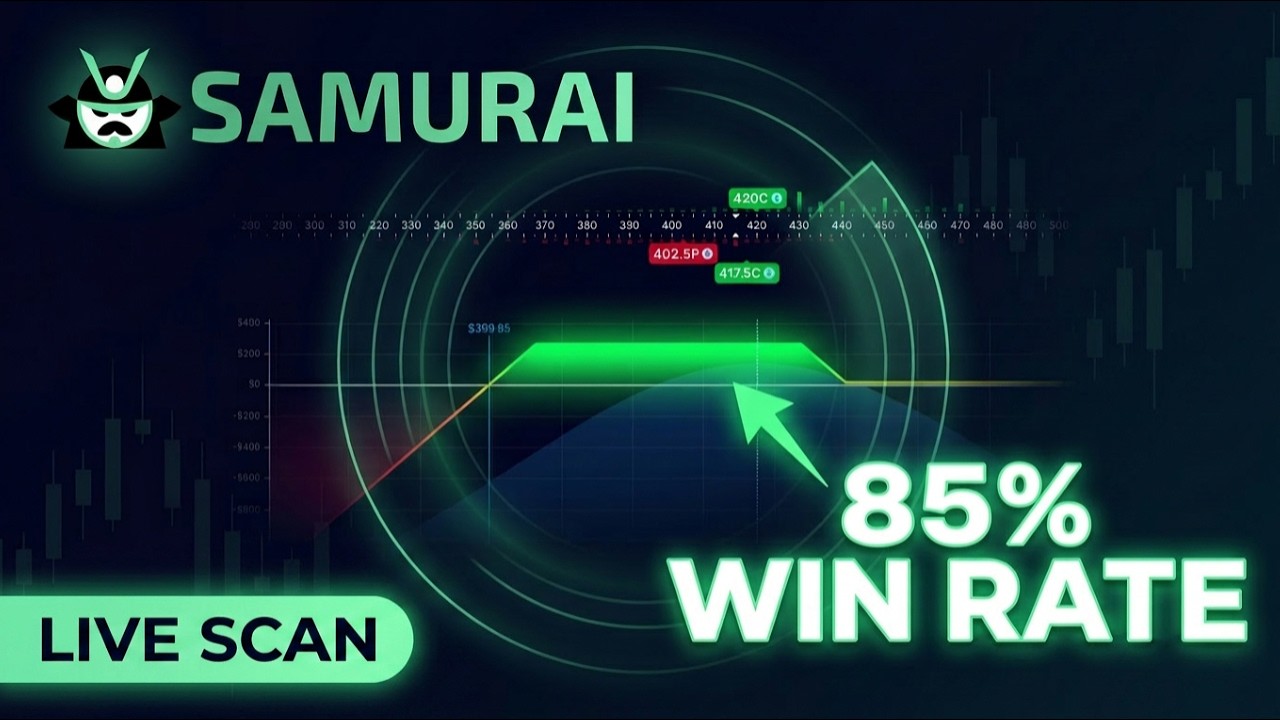 Как я ищу сделки с Jade Lizard с помощью Option Samurai
