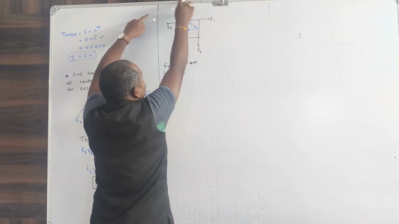 Relationship Between Torque and Moment of Inertia | Rotational Dynamics | JEE NEET MHT CE