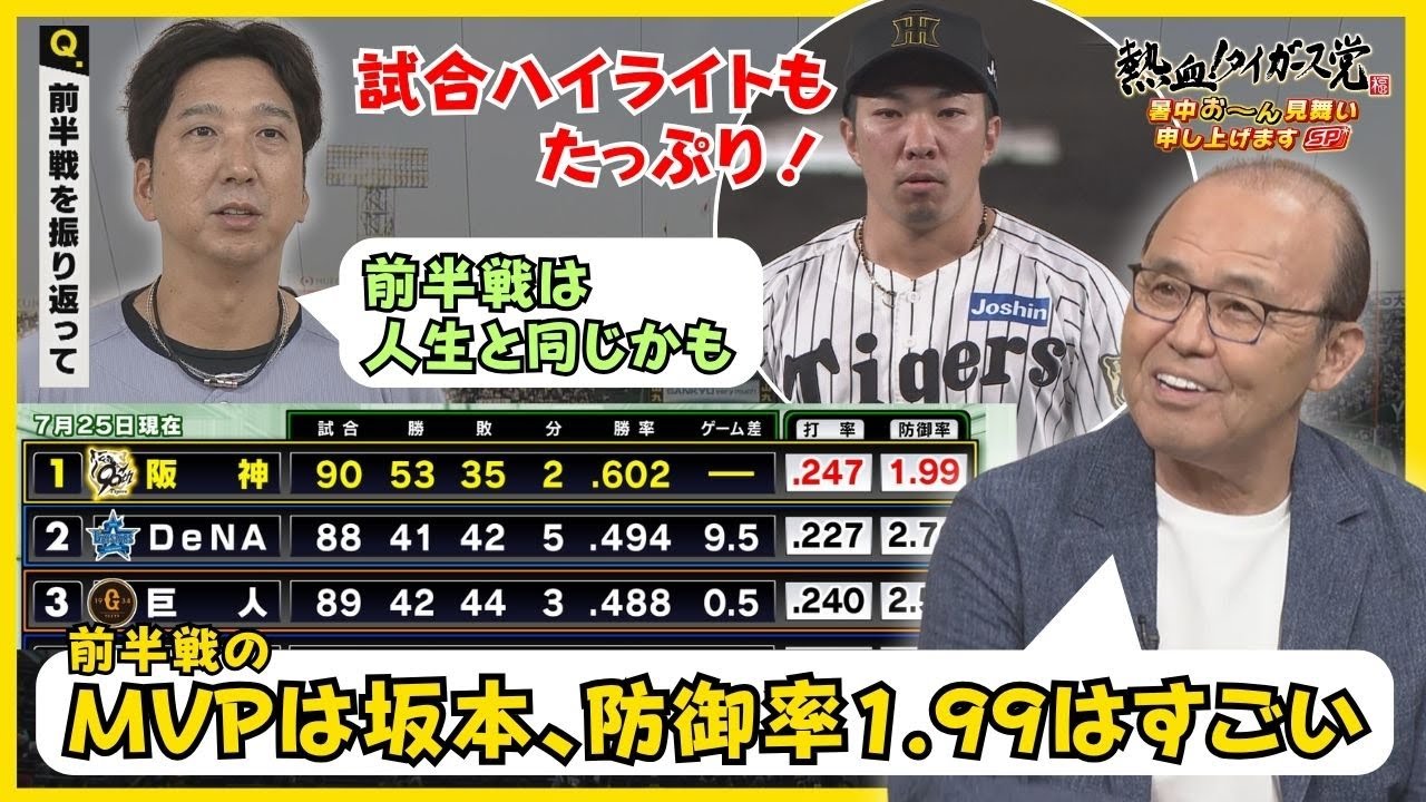 【前半戦の快進撃を一挙振り返り！】試合映像たっぷりで前半戦のダイジェストを！岡田氏も絶賛！ #熱血タイガース党
