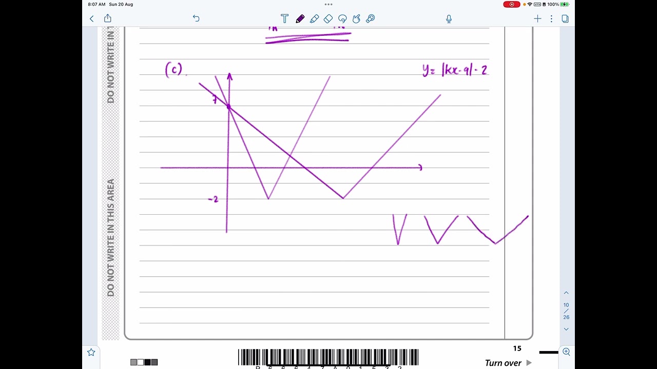 IAL, Edexcel, Jun 2022, P3, Q5, Functions and Graphs, Modulus Function, Pure, Nick Peters, WMA13/01