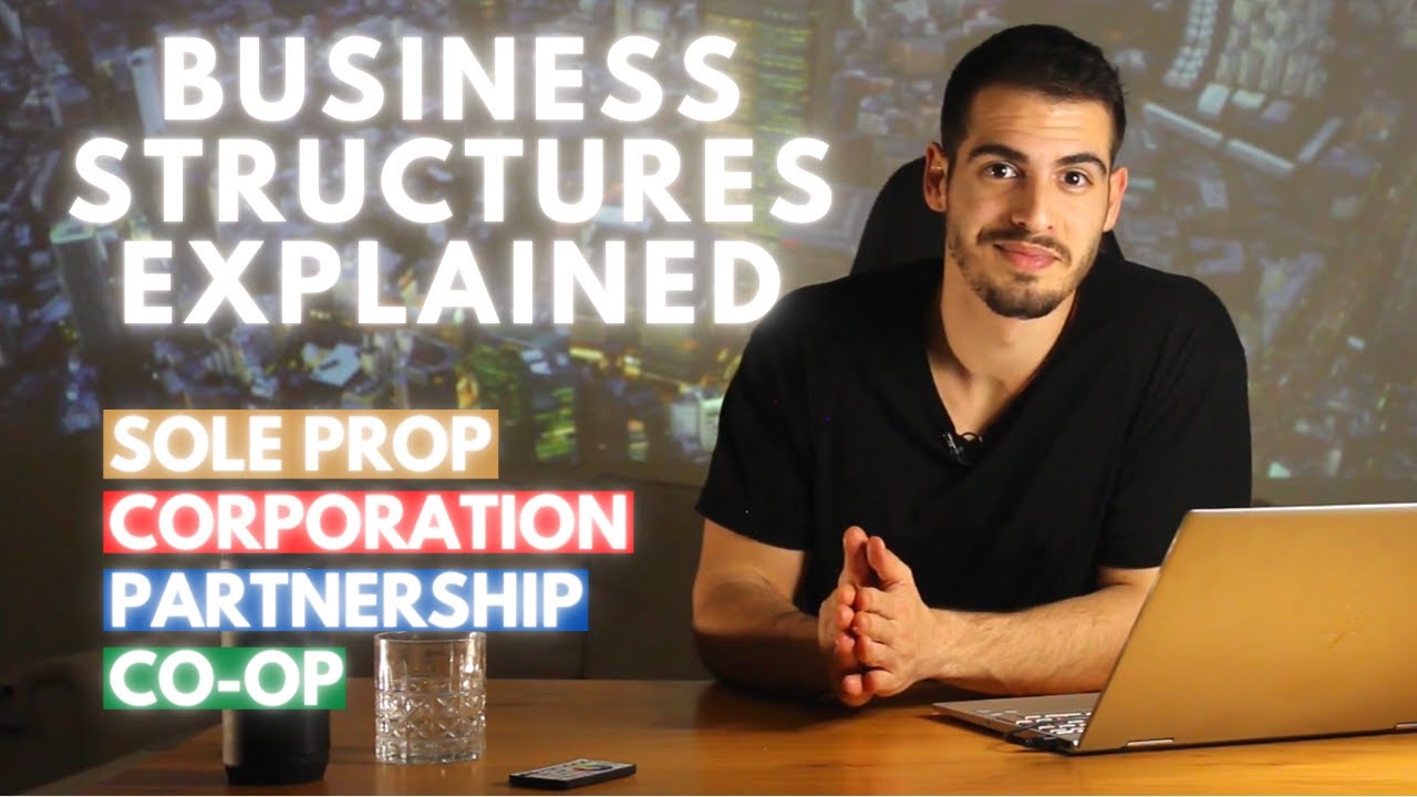 Business Structures Explained 🌟 Sole Prop VS Corporation | Business Types & Entities In Canada 2024