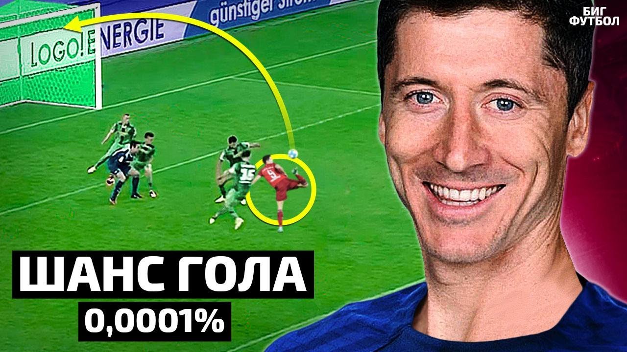 В чем секрет ЛЕВАНДОВСКИ? Лучшие ГОЛЫ и ФИНТЫ |  @BIGFOOTBALL365RU