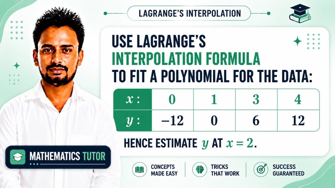 Interpolation Method: Lagranges Interpolation Formula (Part 3 of 3)