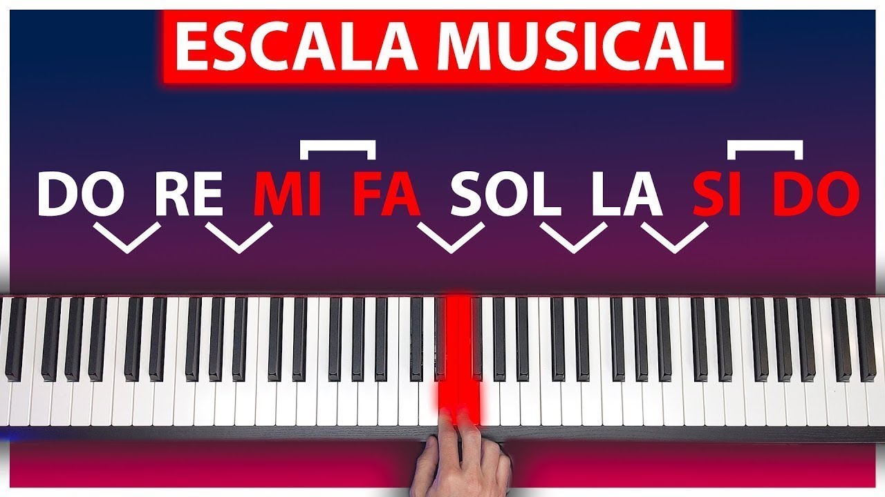 Entenda a Escala Musical em 15 minutos