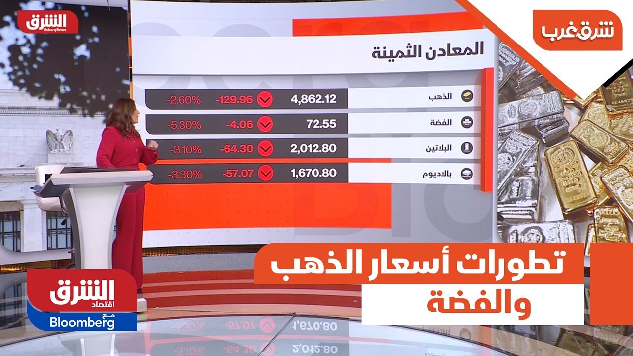 تراجع في أسعار الذهب.. أخر تطورات أسعار الذهب والفضة - شرق غرب