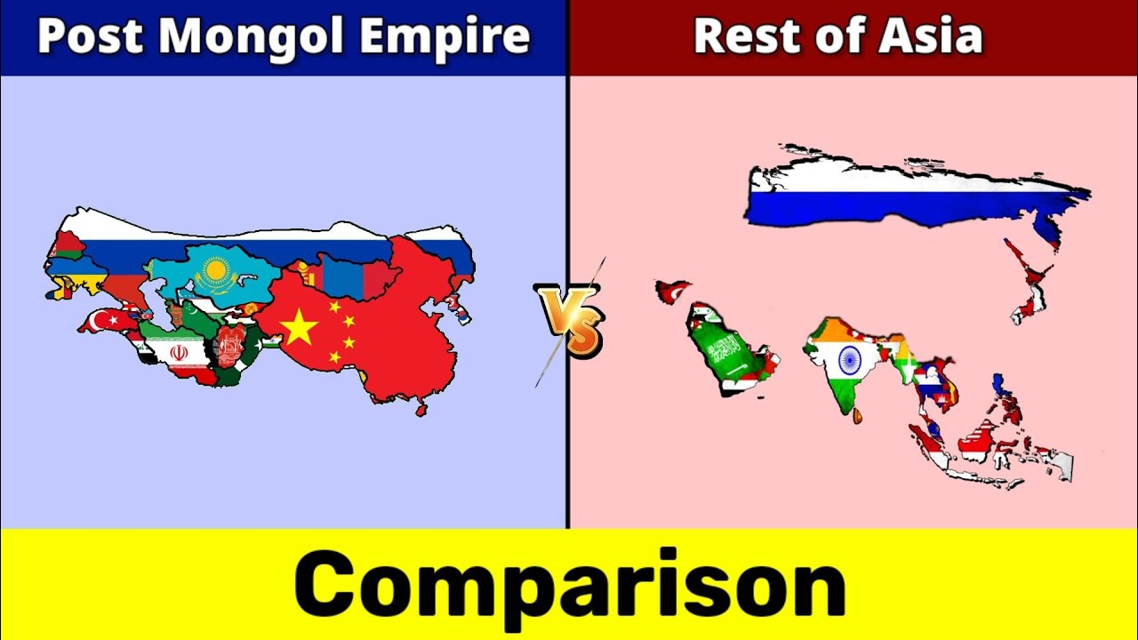 Post Mongol Empire vs Rest of Asia | Rest of Asia vs Post Mongol Empire | Comparison | Data Duck